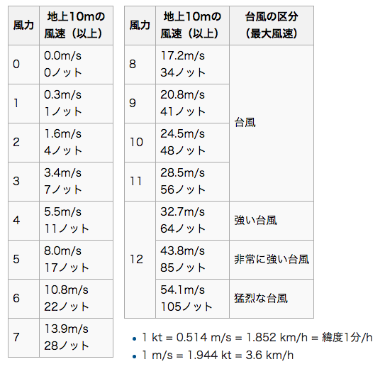 93396E03-754D-448E-AEB1-038847EFF7EC